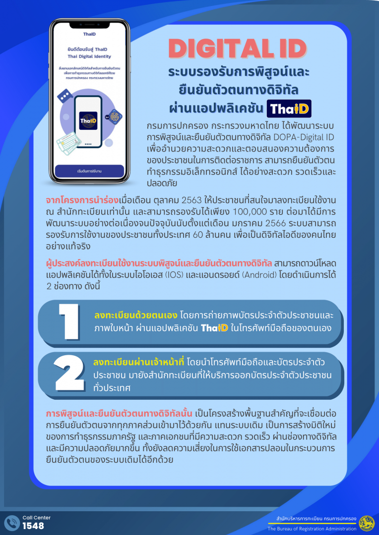 ระบบการพิสูจน์และยืนยันตัวตนทางดิจิทัลรองรับการใช้งานบริการภาครัฐ